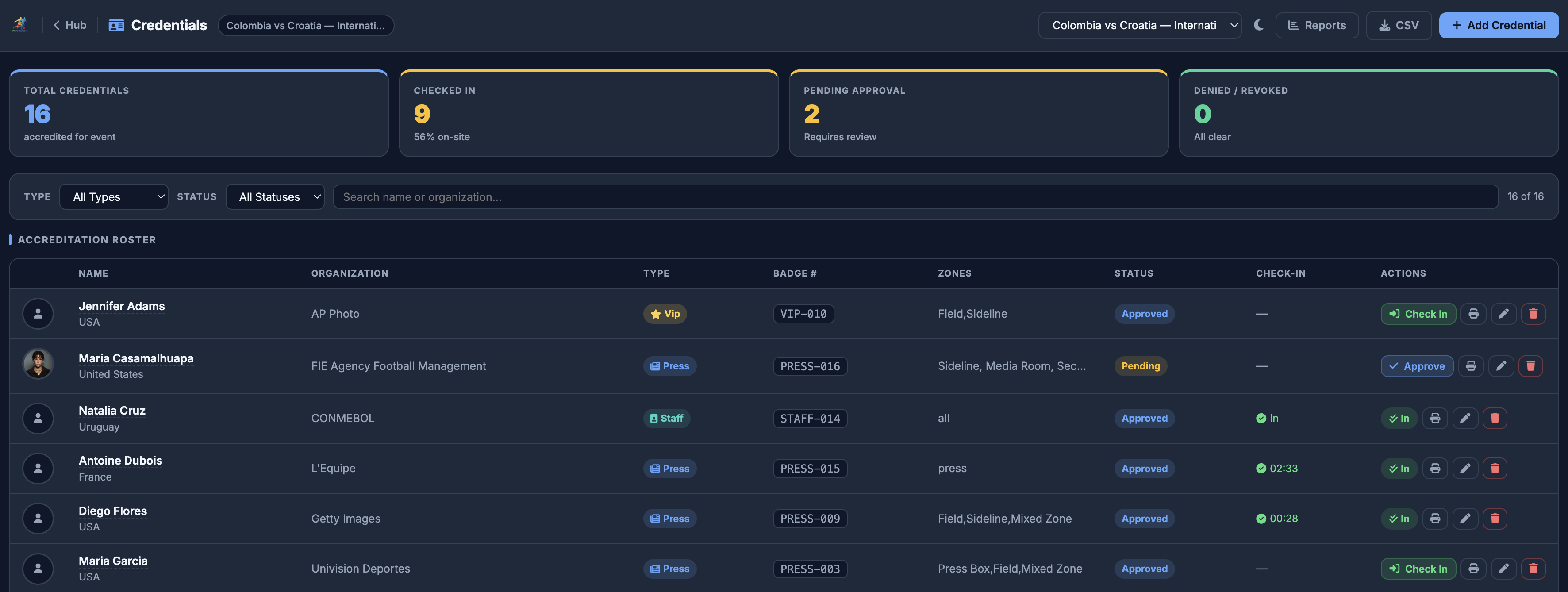 Credentials Module — Live check-in view